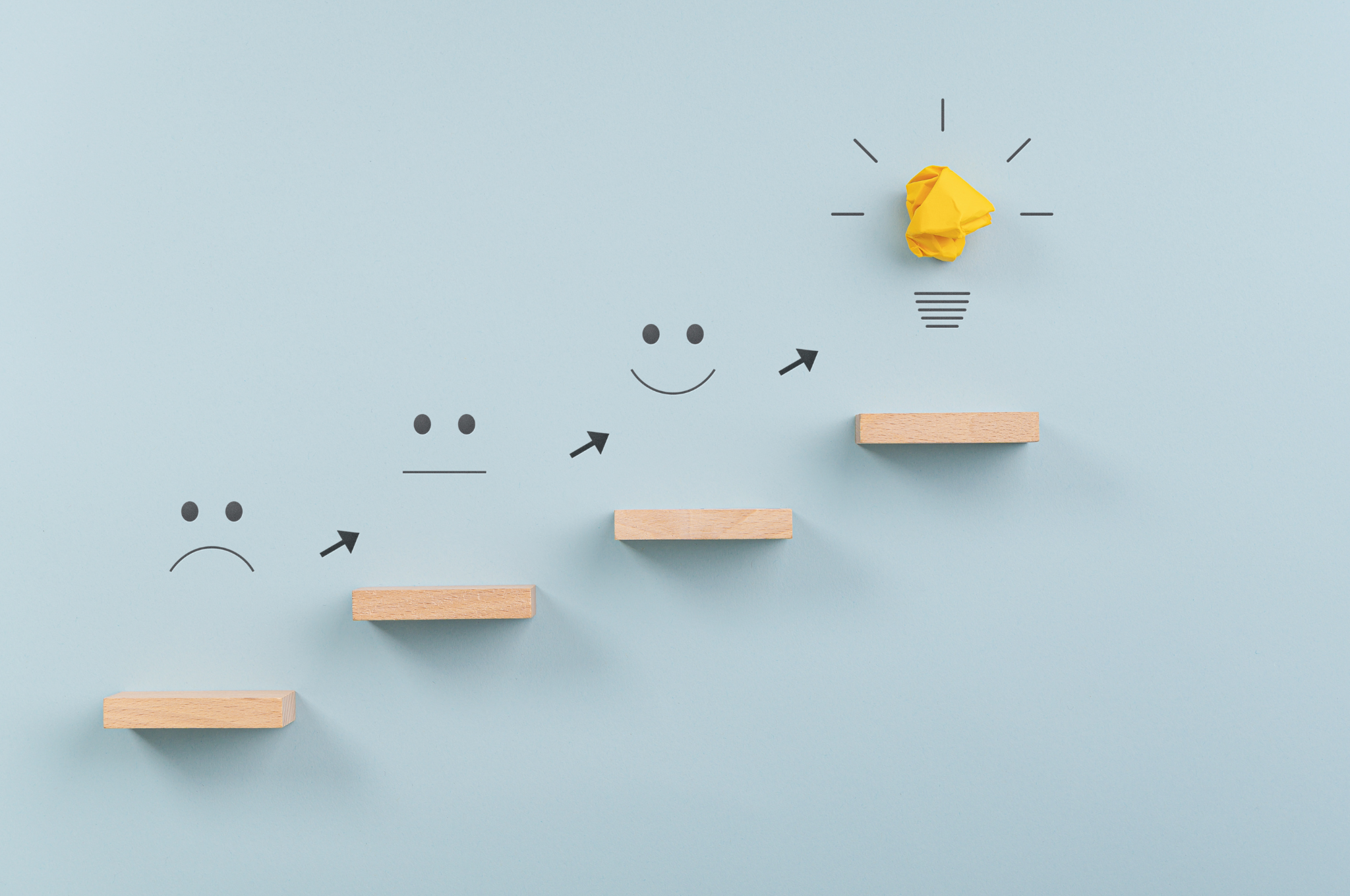 Entwicklung | Hochsensibilität und Trauma – Coaching, Seminare, Ausbildung | Stress