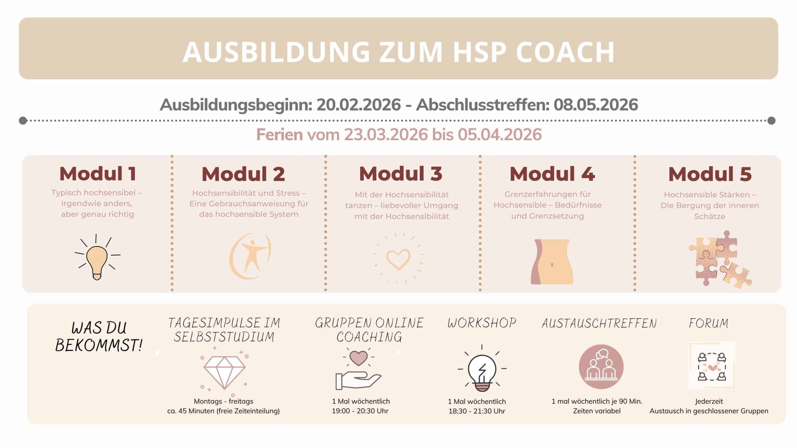 Module HSP Coach Ausbildung Februar 2026 1 scaled | Hochsensibilität und Trauma – Coaching, Seminare, Ausbildung | ausbildung HSP Coach Hochsensibilität