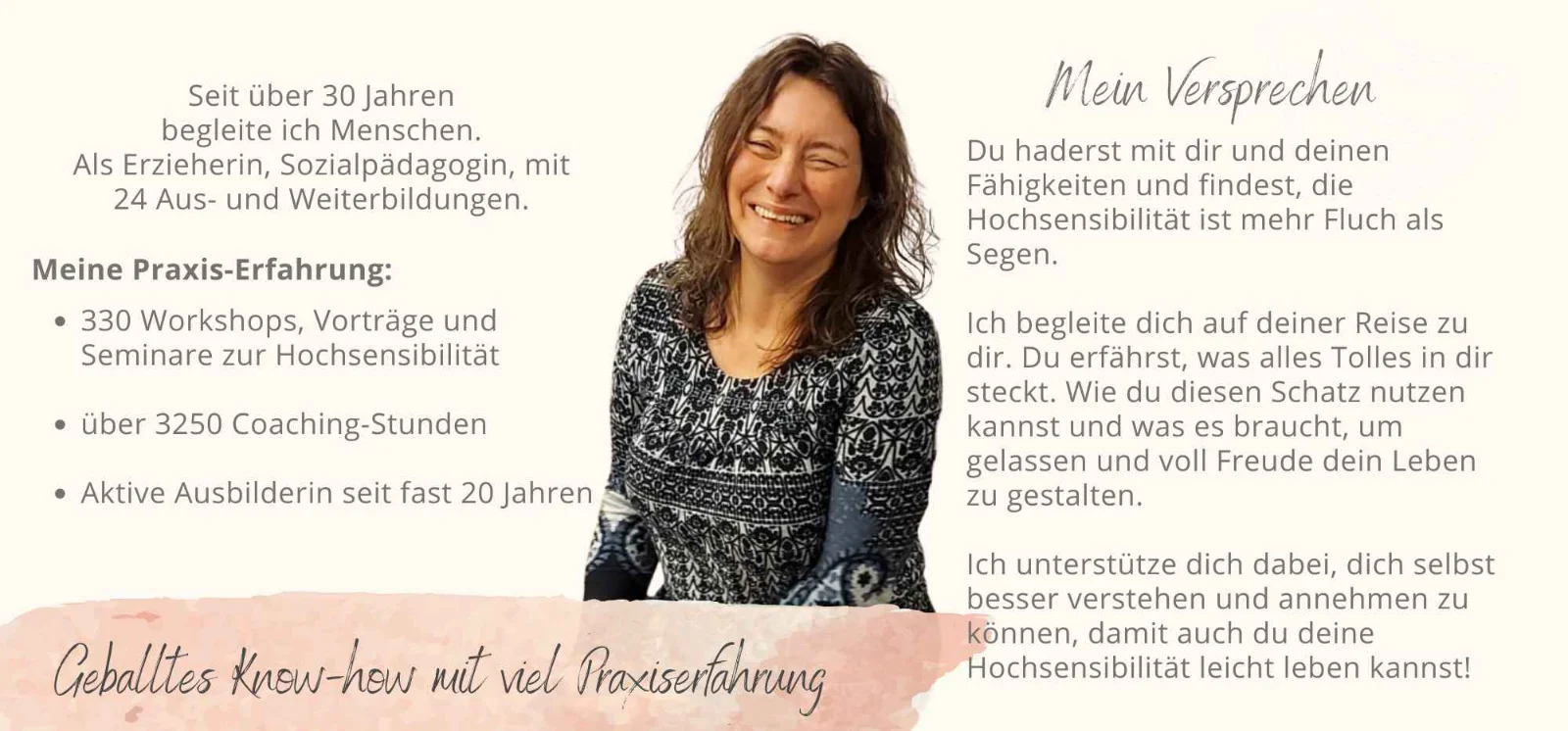 Grafik mit Sandra Quedenbaum, ihrer Praxiserfahrung und ihrem Versprechen: Ich begleite dich auf deiner Reise zu dir, damit du deine Hochsensibilität leicht leben kannst