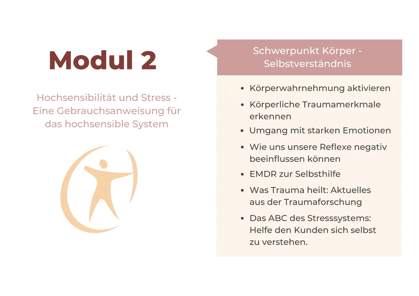 Modul 2 der Ausbildung zum HSP-Coach: Schwerpunkt Körper und Selbstverständnis, Hochsensibilität und Stress