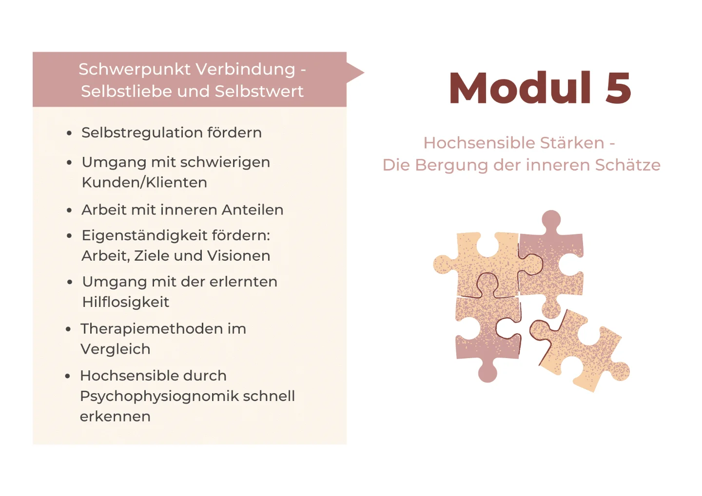 Modul 5 der Ausbildung zum HSP-Coach: Schwerpunkt Verbindung, Selbstliebe und Selbstwert, hochsensible Stärken